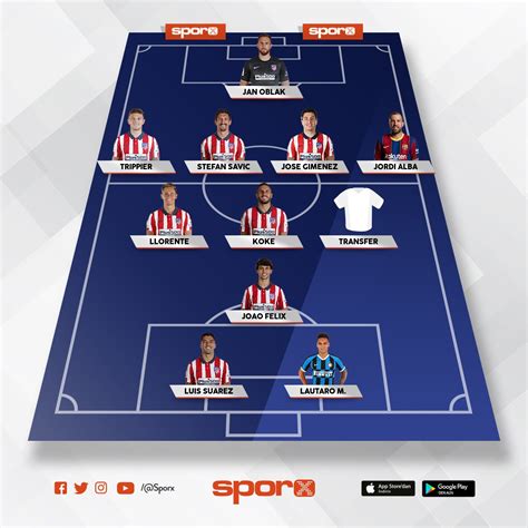 Atletico De Madrid 2021-2022 Sporx İlk11