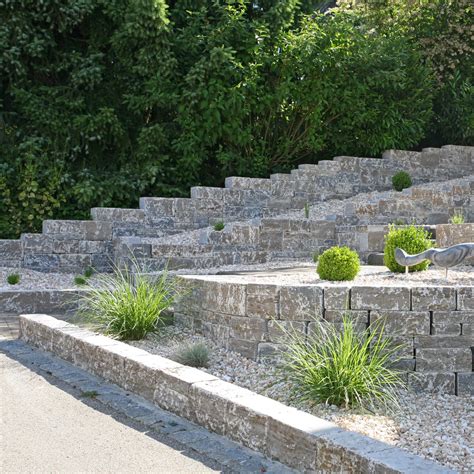 Das hängt mit der lage gegenüber der sonne, mit der meereshöhe und anderen klimatischen und erdbedingungen zusammen. Ideen Garten Hanglage - Gartenzaun101