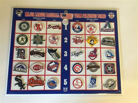 Vtg 1990s Major League Baseball Magnetic Team Standings Board Fridge