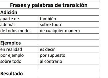 Transiciones De Palabras - Palabras De Transicion Para El Seo Por Que Y