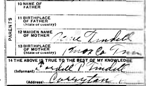 Sometimes the mother's maiden name will appear on her children's marriage records. united states - If mother's maiden name is listed as same ...