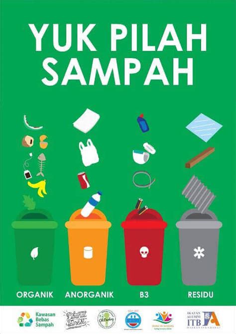 Contoh Poster Sampah Sketsa