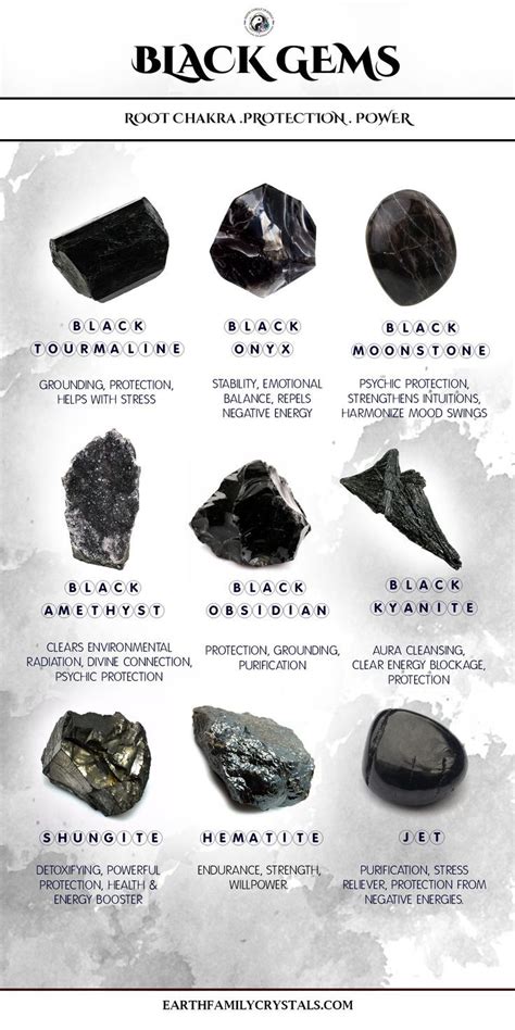 Black Crystals Crystal Healing Stones Crystal Healing Chart