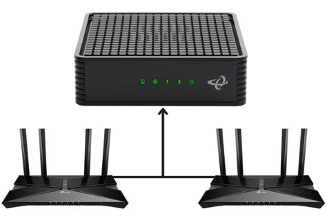 How To Use Routers With Modem Best Methods