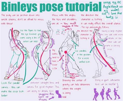 Pin By Maddy Smith On туторы Tutorial Anatomy Reference Anatomy