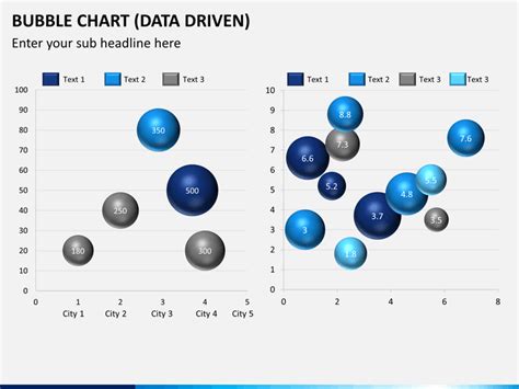 Bubble Chart Data Driven Powerpoint Sketchbubble