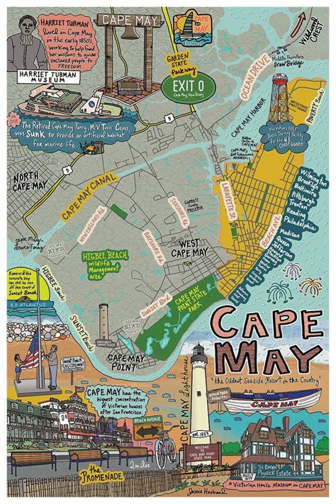 Map Of Cape May New Jersey Cape May Beach Town Nj Beaches Etsy