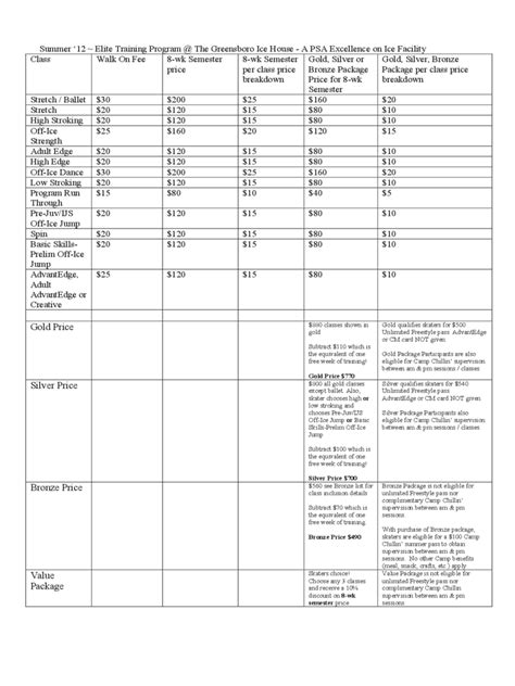 Zilverprijs updates en nieuws over de zilvermarkt. Silver Price Chart - 4 Free Templates in PDF, Word, Excel ...