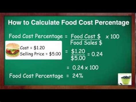 Lobster brings in more raw dollars per item and higher profit margin than soup. How To Calculate Food Cost Percent - YouTube