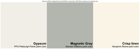 Ppg Pittsburgh Paints Gypsum 2760 Vs Sherwin Williams Magnetic Gray