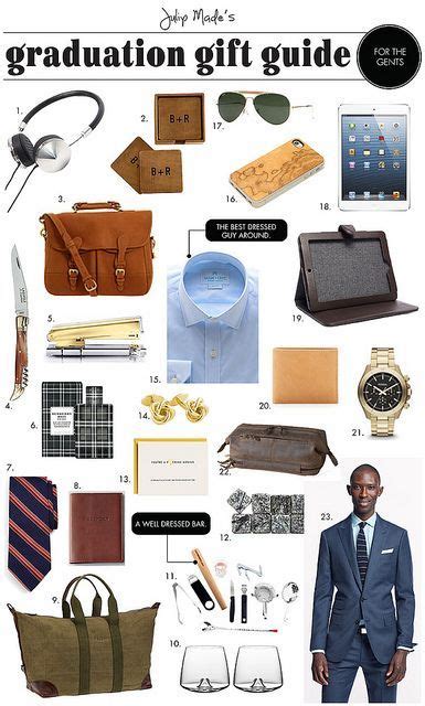 Because i rounded up a list of the best college graduation gifts for him. Julip Made graduation gift guide for the guys by julip ...