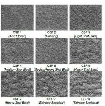 Etching (or washing) concrete with a liquid etch solution opens the pores of the concrete to prepare the surface for the next treatment. Why Garage Floor Epoxy Peels Up and How to Prevent It ...