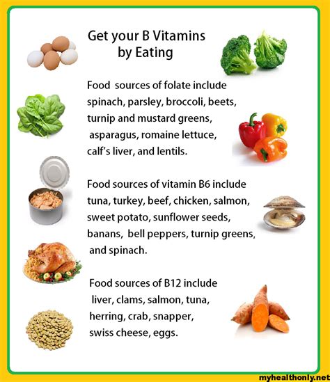 Health Benefits Of Vitamin B Complex You Must To Know My Health Only