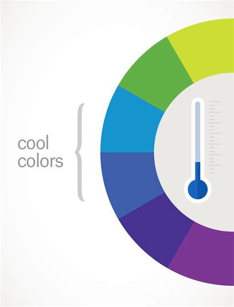 The Fundamentals Of Understanding Color Theory 99designs