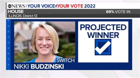 House Race Win Projections In Illinois Texas Flipboard