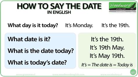 Punctuation Worksheets English Language Dating Learning English