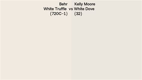 Behr White Truffle 720c 1 Vs Kelly Moore White Dove 32 Side By Side