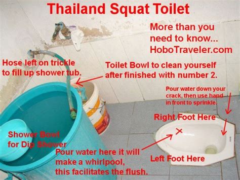 a thai squat toilet with the requisite water courtesy hobo traveler visiting a foreign country