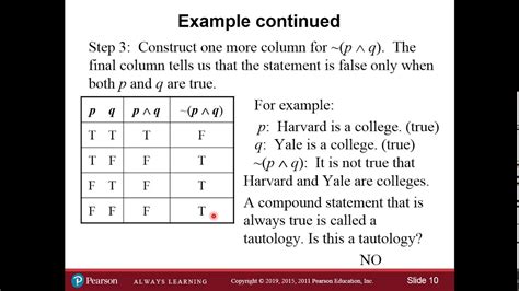Quantitative Literacy Truth Tables For Negation Conjunction And