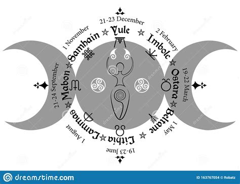 Triple Moon Wicca Pagan Goddess Wheel Of The Year Is An Annual Cycle
