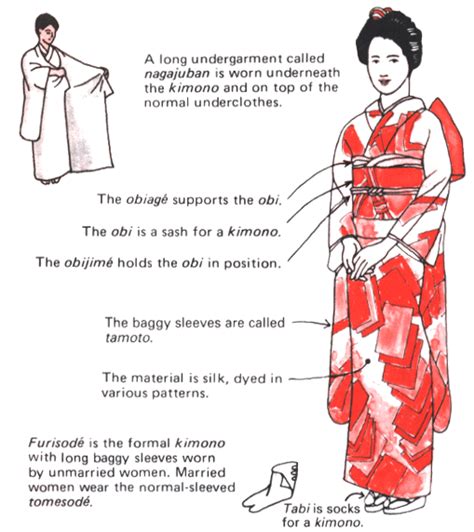 15 genial japanese robe types