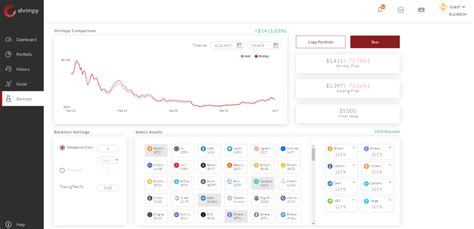 Refinitiv tick history is also available via google cloud platform giving you access to the unrivaled breadth and depth of tick history data, with a lower total cost of ownership, and enabling you to analyze the data faster. Shrimpy.io Trading Bot Review - Bitcoin Trading Bots