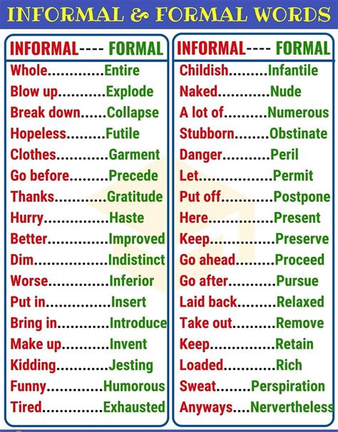 Palavras Em Inglês Com 6 Letras