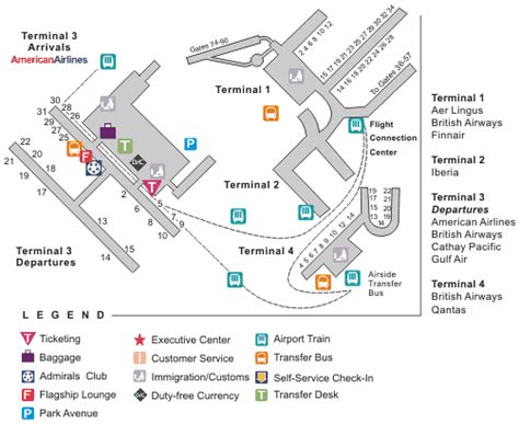 Heathrow Internation Airport Informations Heathrow Airport Transfer