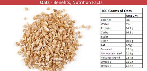 10 Healthy Foods You Should Eat Every Day