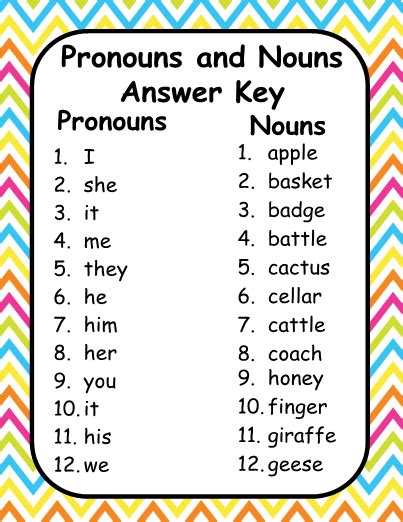 They are usually single words, but not always. Nouns and Pronouns - Easter Theme