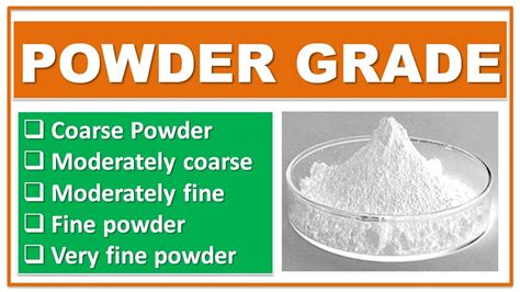 Powder Grade Standards Of Powder Ip Grade And Classification Of