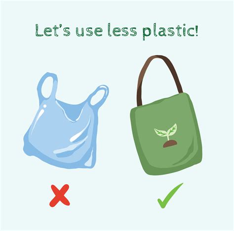Lets Use Less Plastic Vector Illustration Drawing Use More Tote Bag