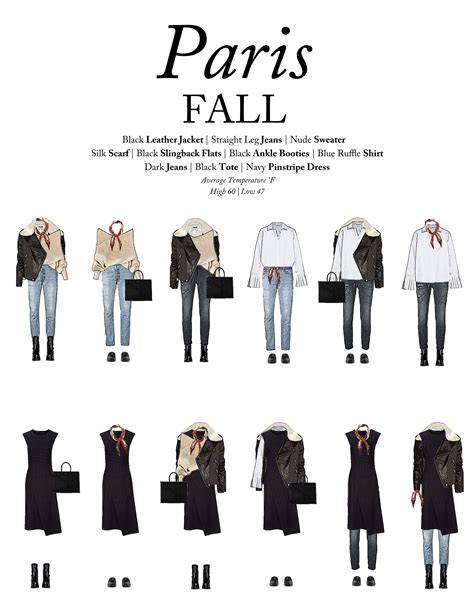 What To Wear To Paris In The Fall Outfits For Travel Paris Fall Outfits Europe Outfits Mode