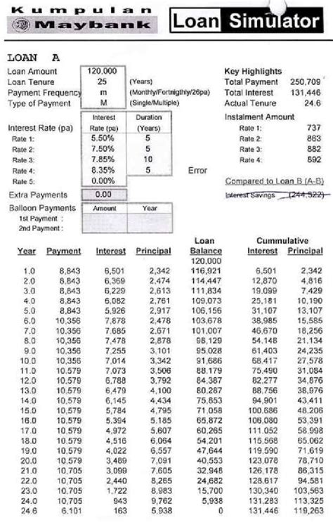 May be you can delete in your own computer.not only in this can not be done because the statement of account is generated by system of bank, hence an user right is limited to viewing and downloading it. Maybank Islamic Banking -BBA Amortization Schedule ...