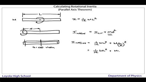 AP Physics Parallel Axis Theorem - YouTube