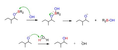 Hydroboration Oxidation The Mechanism Chemistry Steps