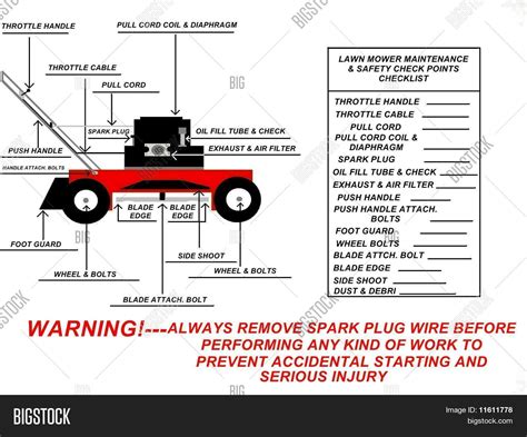 Clean grass from belt area. Lawnmower Safety Checklist Concept Image & Photo | Bigstock