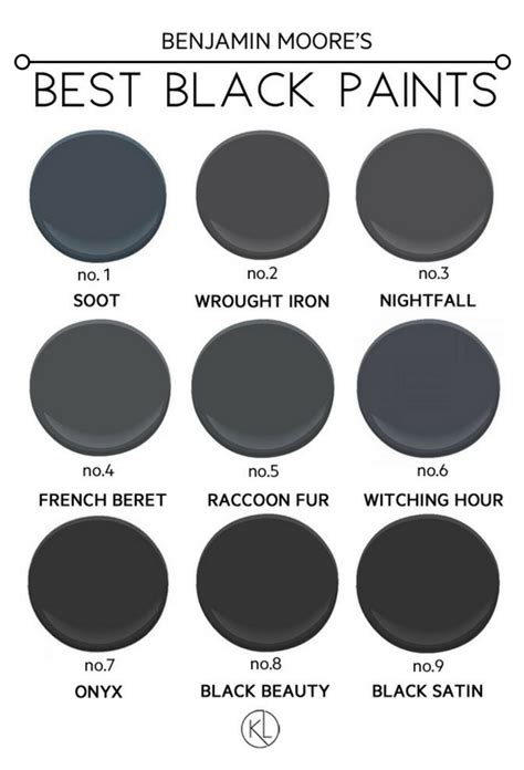 The 10 Best Dark Colors For A Dark Room Or Basement Artofit