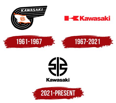 Kawasaki Logo Symbol Meaning History Png Brand
