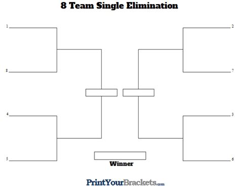8 Team Seeded Single Elimination Bracket Printable