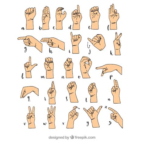 Hand Drawn Sign Language Alphabet Free Vector