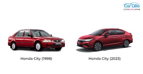 Legacy Of Honda Cars In India Carlelo