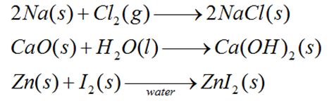 Identify and predict single displacement reactions. Chemical Reactions - Classification - Synthesis ...