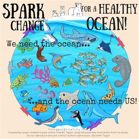 Pin On Ocean Conservation