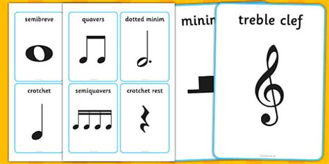 Notes names in other languages and countries. Musical Notation Cards (teacher made)