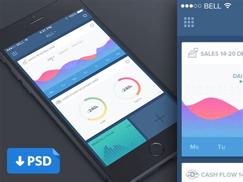 Modifying the template is quite simple. Clean Dashboard Mobile UI Template PSD Freebie - Download PSD