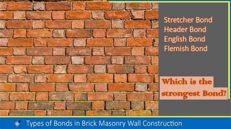 11 Types Of Bonds In Brick Masonry Wall Construction — Civil