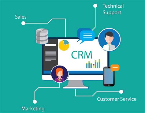 The Benefits Of Using Crm Customer Relationship Management Software