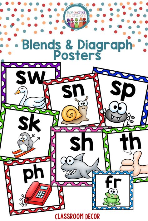 Blends And Digraph Posters Kindergarten Posters Blends And Digraphs