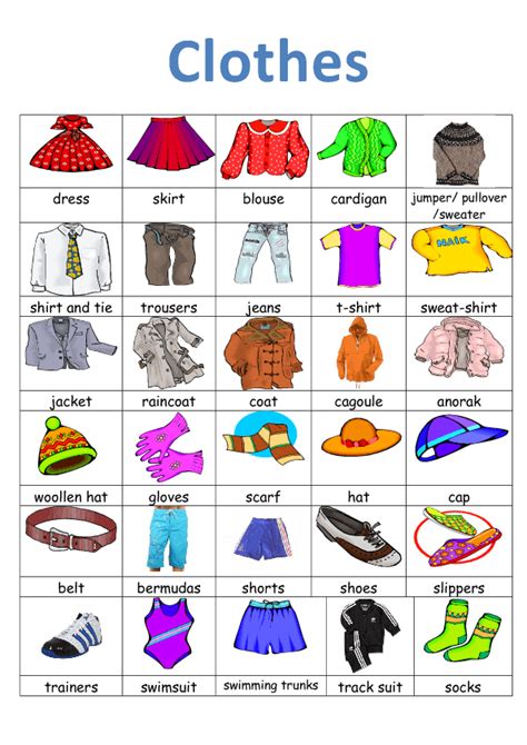 Clothes Vocabulary Vocabulary Clothes English Vocabulary
